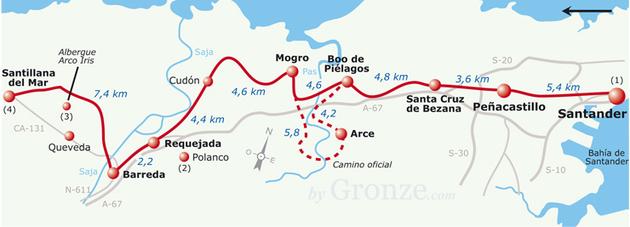 Etap 13 Santander - Santillana del Mar (34.5 km) Wyczerpujący etap, który nas zmusza do wczesnego wstawania.