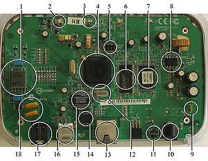 Architektura komputerów I 15 45 System wbudowany (ang. Embedded system) system komputerowy specjalnego przeznaczenia, który staje się integralna częścia obsługiwanego przez niego sprzętu.