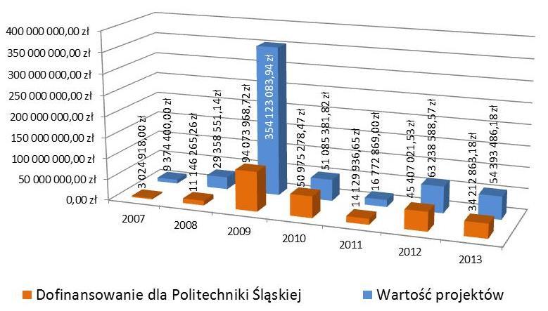 110 Rysunek 24.