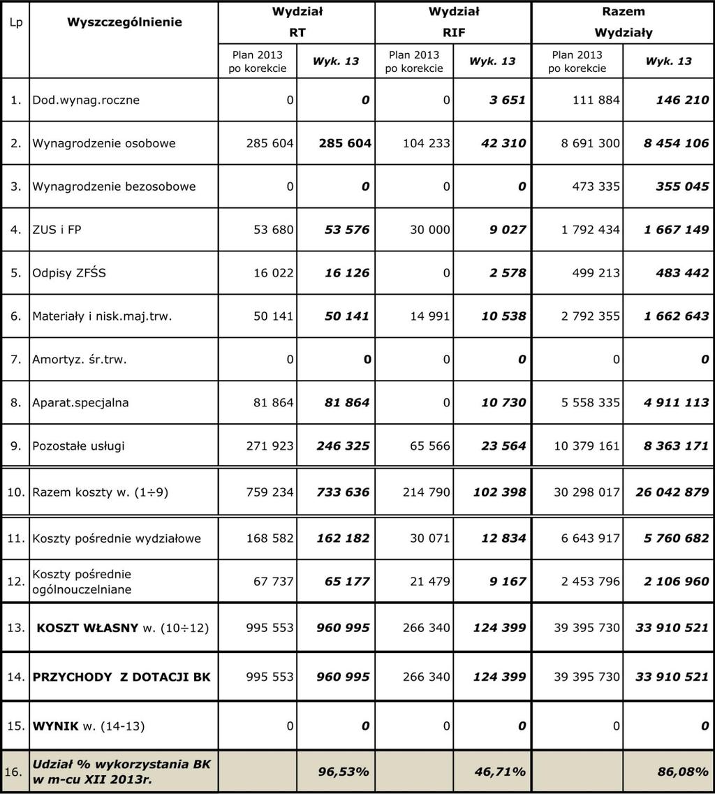 229 Tablica 66. cd.