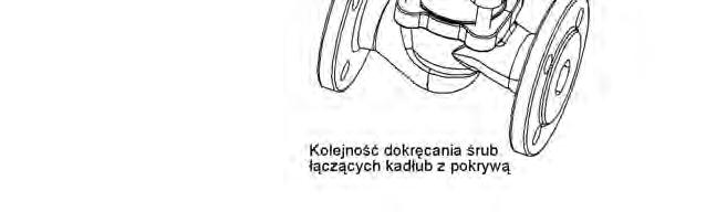 Przyczyny zakłóceń eksploatacyjnych i ich usuwanie - Podczas szukania przyczyn wadliwego działania armatury należy bezwzględnie przestrzegać przepisów bezpieczeństwa Zakłócenie Ewentualna przyczyna