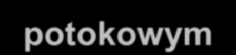 Powody przestojów w przetwarzaniu potokowym Wystąpienie w programie rozgałęzień zależnych od efektów poprzedzającej operacji (skoków warunkowych) - w takim przypadku kolejny pobrany rozkaz może