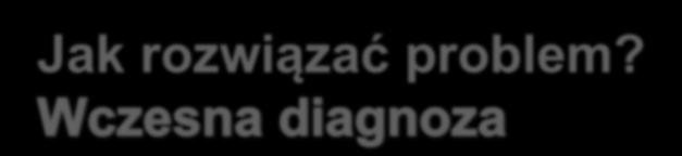 Funkcje językowe fonologiczne i słownikowe 4.