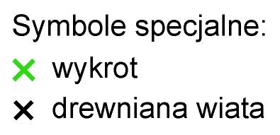 UWAGA! Zawodnicy niejednokrotnie będą przebiegad przez małe uliczki, dlatego prosimy o zachowanie ostrożności przy ich przekraczaniu i stosowanie się do przepisów o ruchu drogowym.