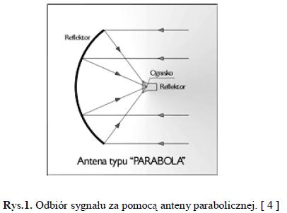 Każdy satelita ma przydzieloną odpowiednią pozycję, odpowiadającą określonemu miejscu nad długością kątową Ziemi. Na każdej pozycji orbitalnej można umieścić grupę satelitów.