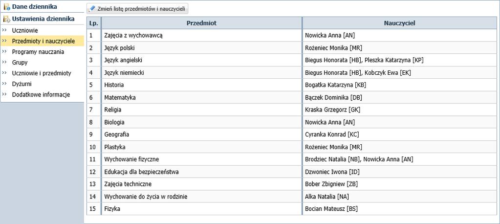 nauczycieli do przedmiotów) definiowana na stronie