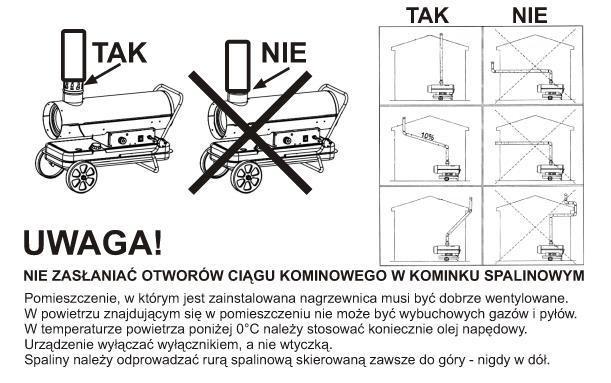 w skutek przetwarzania papieru, tekstyliów czy drewna mogą dostać się wraz z powietrzem do wnętrza nagrzewnicy (szaniec) i zapalić się. Płonące drobiny mogą spowodować pożar. 7.