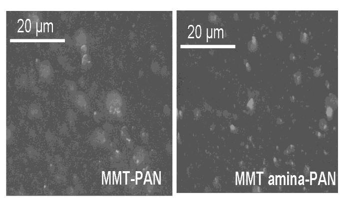 nierównomierną dyspersją nanododatku. Efekt ten widoczny jest szczególnie w przypadku nanokompozytów MMT-PAN i MMT-amina-PAN.