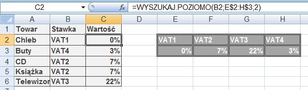 parametr obliczeń należy