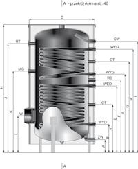 Wymienniki c.w.u. WGJ-S DUO z dwiema wężownicami spiralnymi Typ j.m. WGJ-S 1000 DUO Pojemność użytkowa zbiornika dm³ 1000 dolna górna Powierzchnia wymiennika m 1 2,8 1,8 Pojemność wężownicy dm³ 16,0 10,5 80/10/45 C 1720 1220 Wydajność dm³/h c.