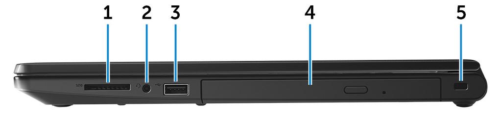 3 Złącze HDMI Umożliwia podłączenie telewizora lub innego urządzenia z wejściem HDMI. Zapewnia wyjście wideo i audio. 4 porty USB 3.