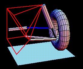 {60, 12}]; 10 0-10 -25 0 25 50-40 0-20 20 40