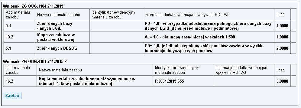 6. Płatności elektroniczne Paybynet Portal umoŝliwia wniesienie opłaty zgodnie z dokumentem obliczenia opłaty (DOO) poprzez usługę Paybynet.