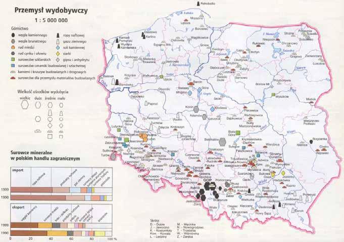 1. Baza surowcowa (zasoby surowców) Zakłady wykorzystujące różne surowce lokalizuje się zwykle bliżej kopalni