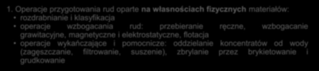 PRZYGOTOWANIE RUD ŻELAZA 1.