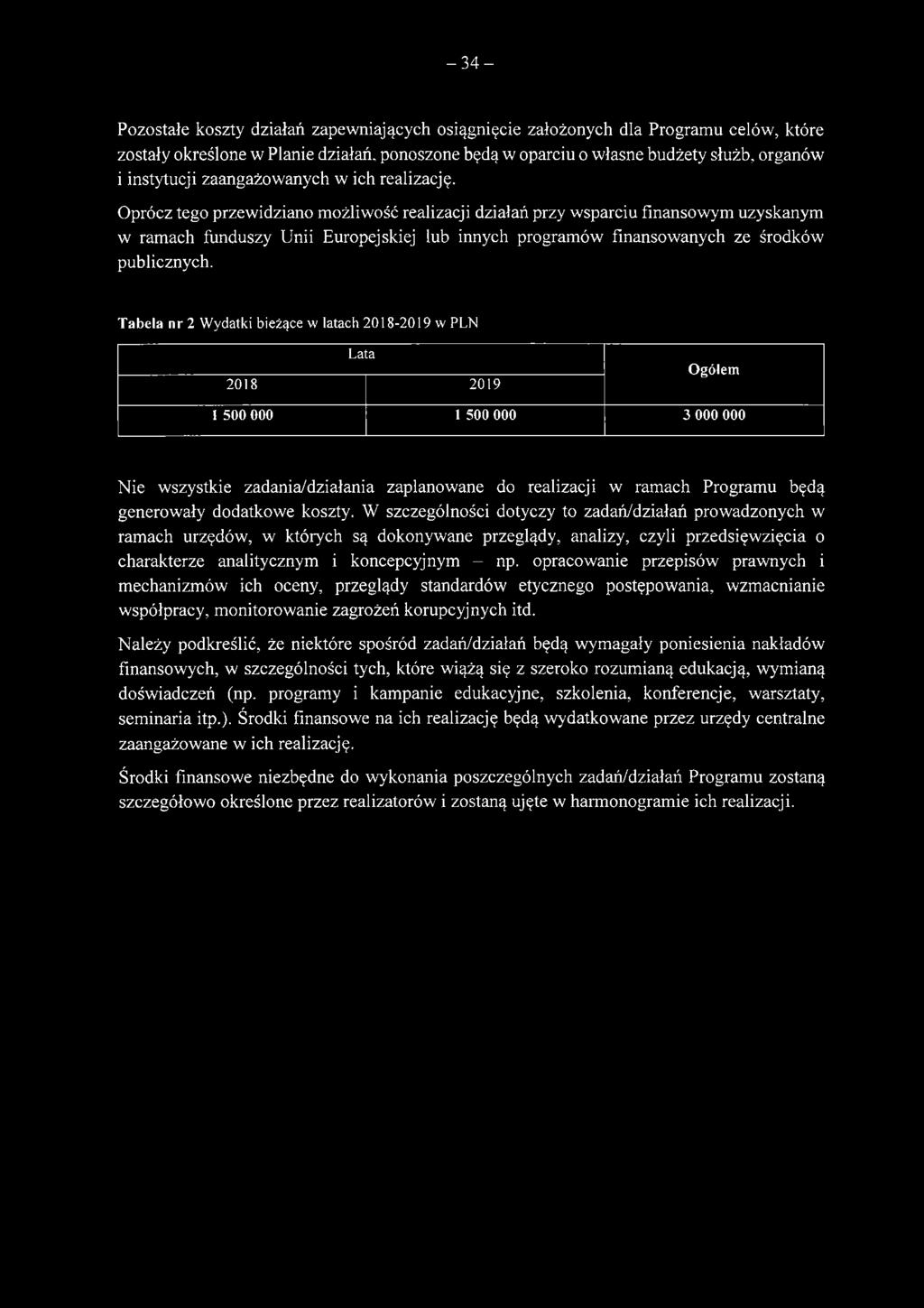 Oprócz tego przewidziano możliwość realizacji działań przy wsparciu finansowym uzyskanym w ramach funduszy Unii Europejskiej lub innych programów finansowanych ze środków publicznych.