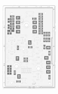 Nr Obwód 1 Moduł sterujący silnika 2 Sonda lambda 3 Układ wtrysku paliwa / układ zapłonowy 4 Układ wtrysku paliwa / układ zapłonowy 5 6 Ogrzewanie lusterek / autoalarm 7 Sterowanie