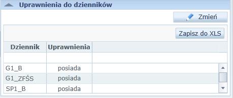 Przegląd użytkowników i ról 31 Przegląd użytkowników i ról Użytkownik dla każdej roli wymagającej wskazania jednostki ma przypisaną jedną lub kilka jednostek.