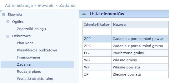 Uzupełnianie słowników 10 Ćwiczenie 8. Sprawdzenie danych w słowniku Zadania Słownik pozwala gromadzić informacje o specjalnych czynnościach zleconych szkole, np.