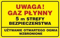 5m strefy bezpieczeństwa - używanie