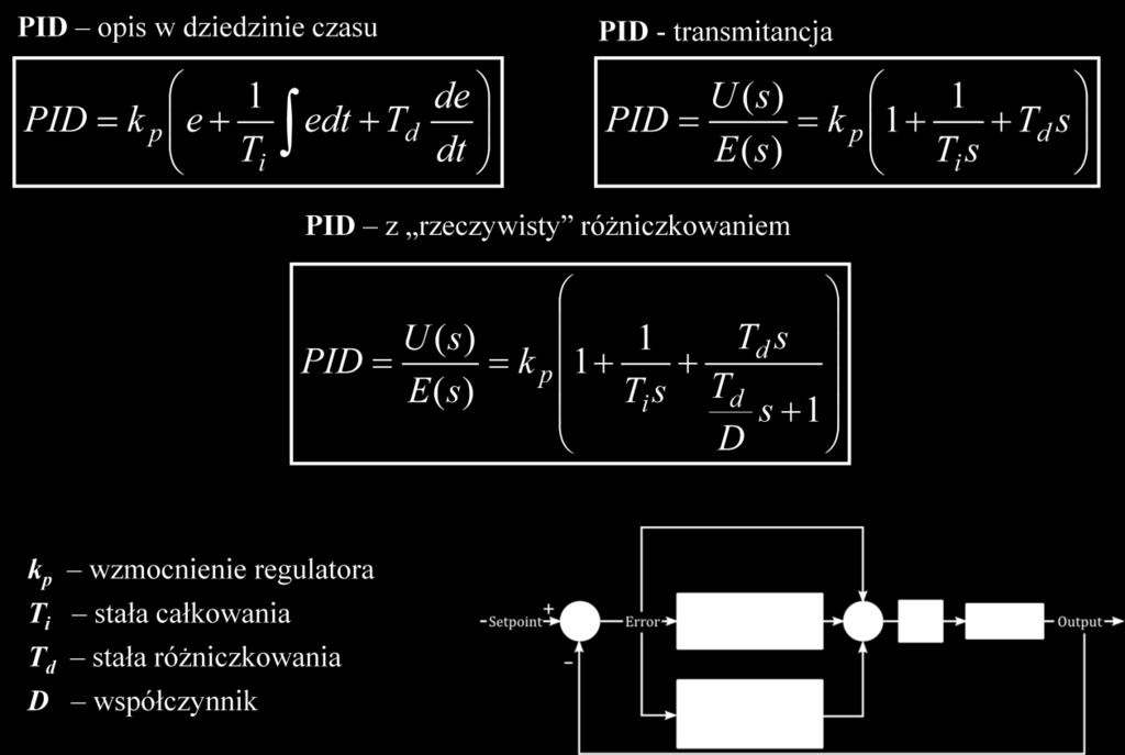 6. Modele matematyczne wybranyc obiektów regulacji Zbiornik z