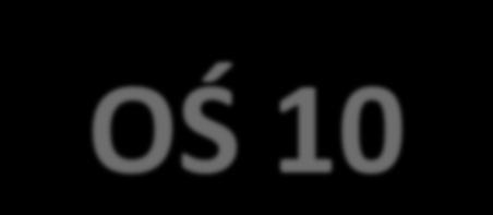 OŚ 10