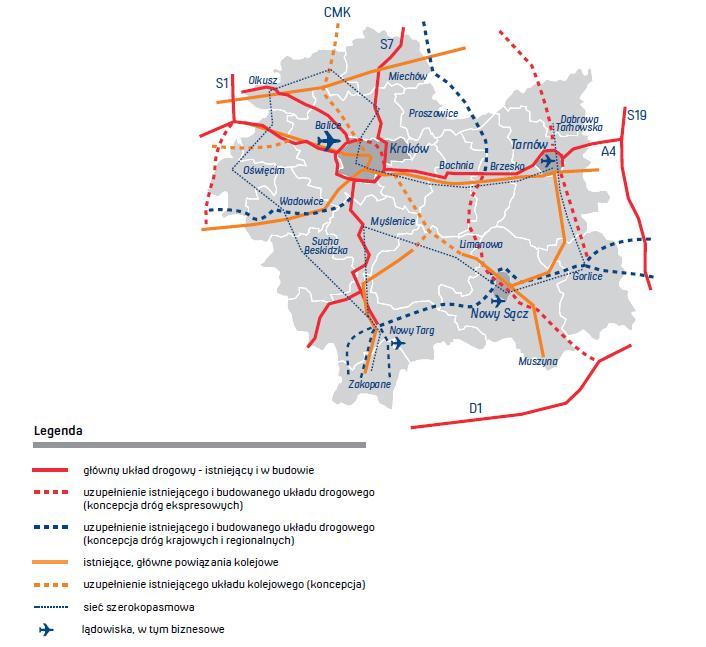 inwestycyjnej subregionu sądeckiego. Istotne znaczenie ma również modernizacja lotniska w Łososinie Dolnej.