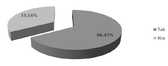 188 Mariola Łuczak Respondenci wyrazili także poprzez swoje wybory (66,43%) przekonanie, iż Trójmiasto posiada wspólny wizerunek jako produkt turystyczny.