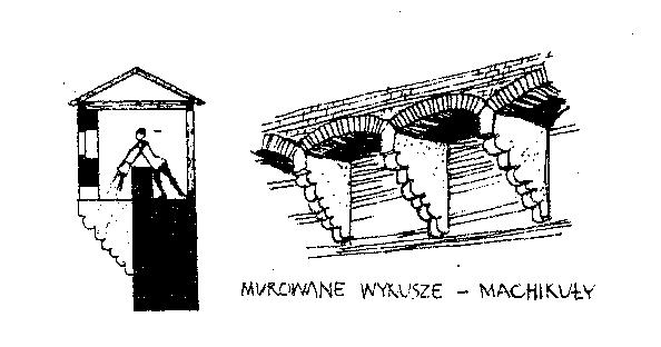 Machikuły Źródło: P.