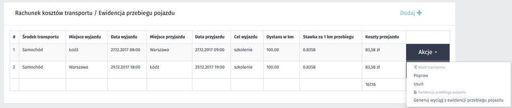 W przypadku, gdy na Etapie wnioskowania dodano punkty podróży, to w części Rachunek kosztów transportu / Ewidencja przebiegu pojazdu znajduje się tabelę z ich wykazem.