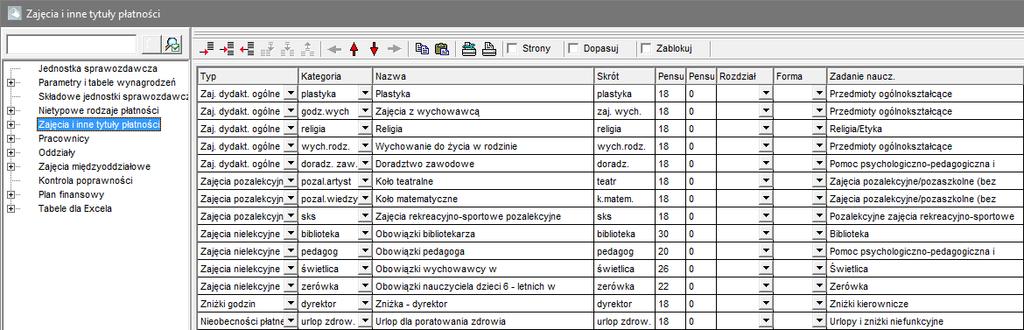 Arkusz Optivum. Jak opracować pierwszy arkusz organizacyjny jednostki sprawozdawczej? 11/23 5.