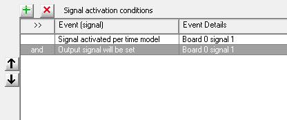 Access Professional Sygnały pl 57 5 = maks. czas aktywacji 5.