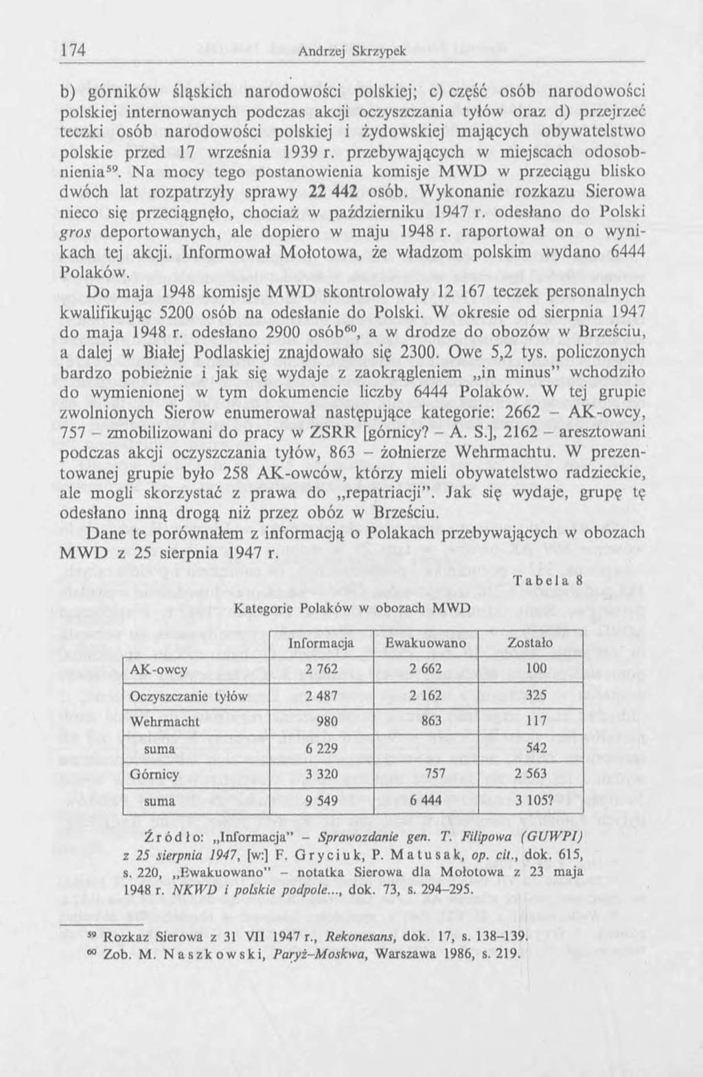 b) górników śląskich narodowości polskiej; c) część osób narodowości polskiej internowanych podczas akcji oczyszczania tyłów oraz d) przejrzeć teczki osób narodowości polskiej i żydowskiej mających