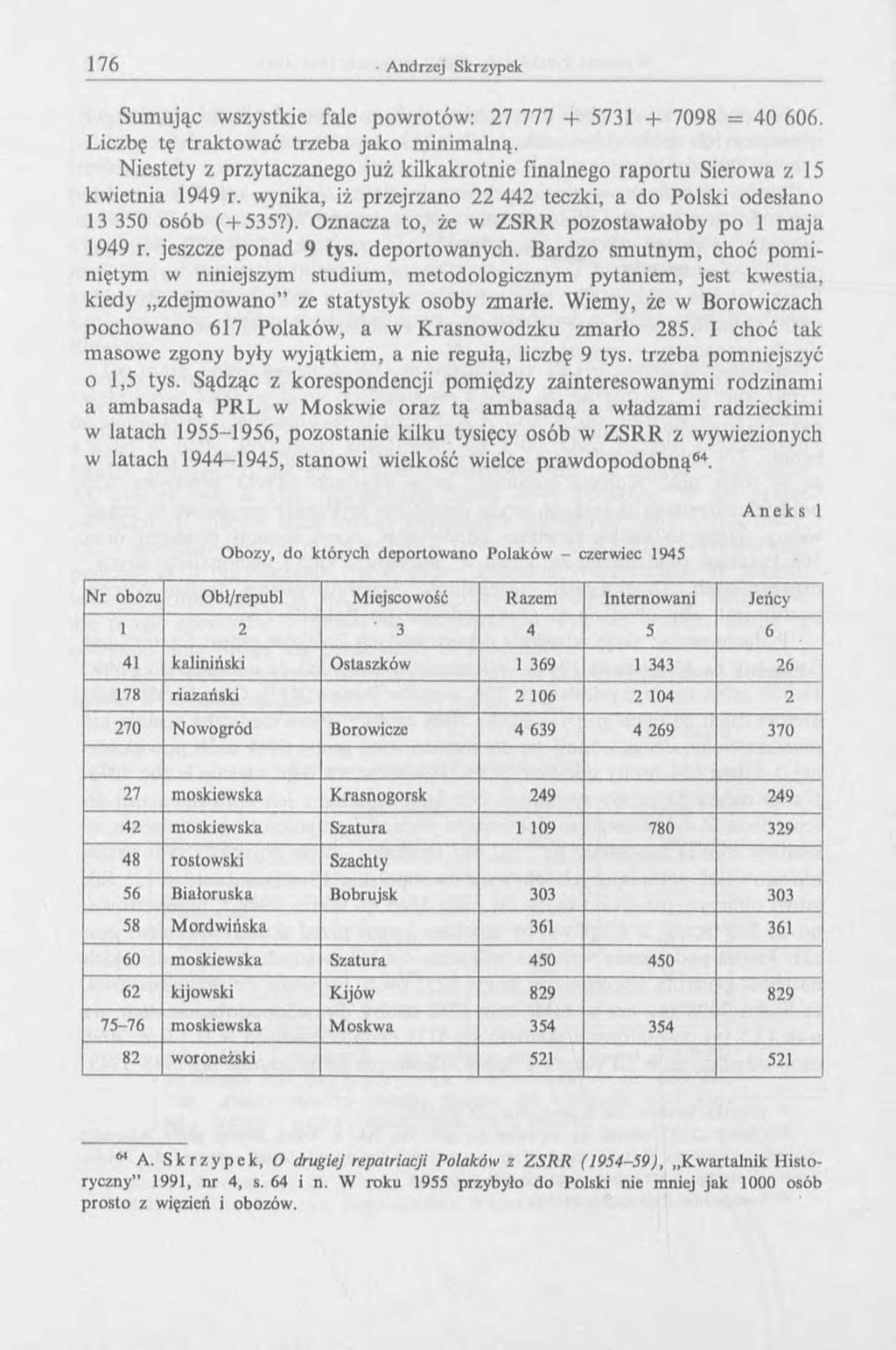 Sumując wszystkie fale powrotów: 27 777 -f 5731 + 7098 = 40 606. Liczbę tę traktow ać trzeba jako m inimalną. Niestety z przytaczanego już kilkakrotnie finalnego raportu Sierowa z 15 kwietnia 1949 r.