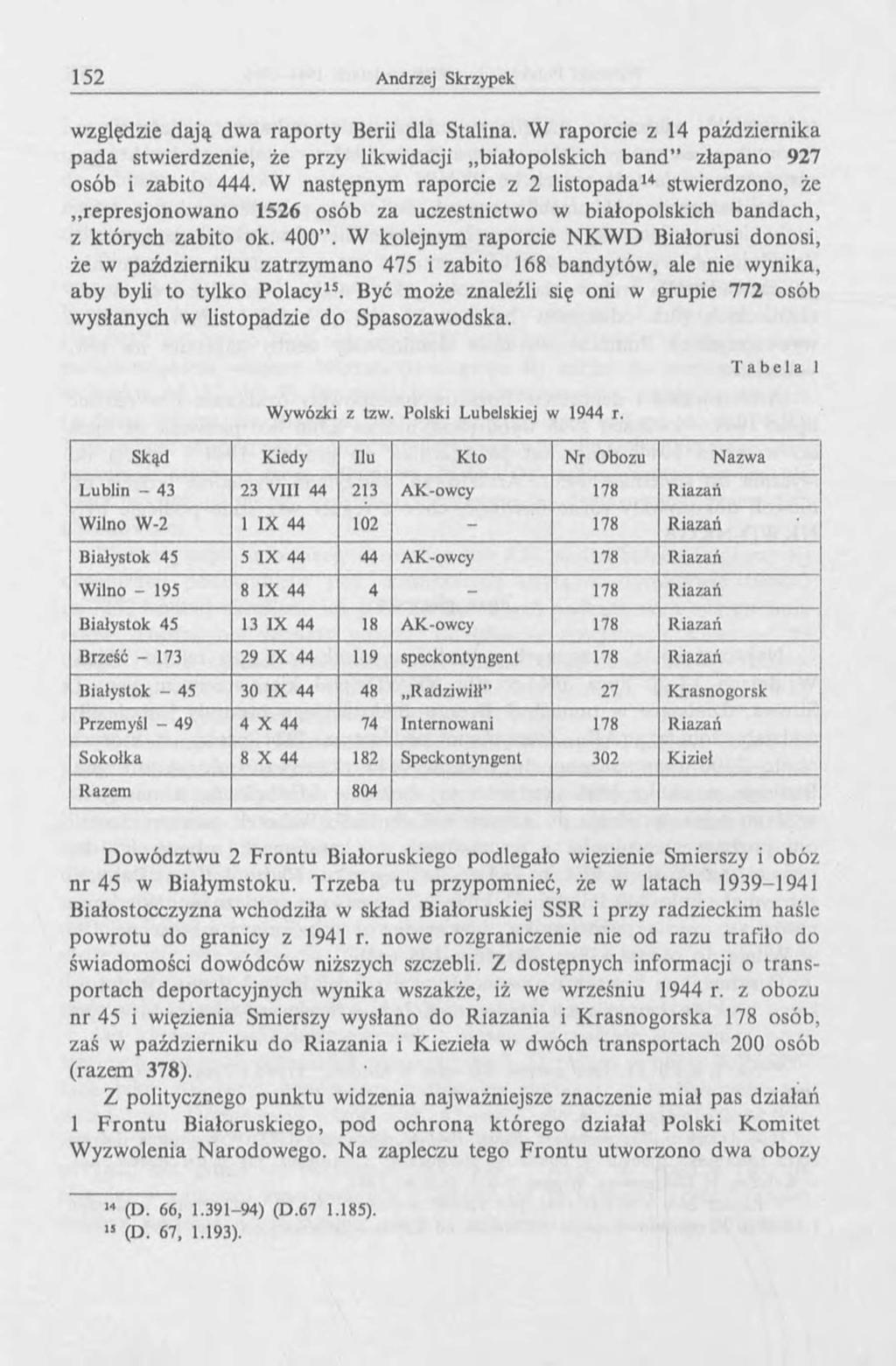 względzie dają dwa raporty Berii dla Stalina. W raporcie z 14 października pada stwierdzenie, że przy likwidacji białopolskich band złapano 927 osób i zabito 444.