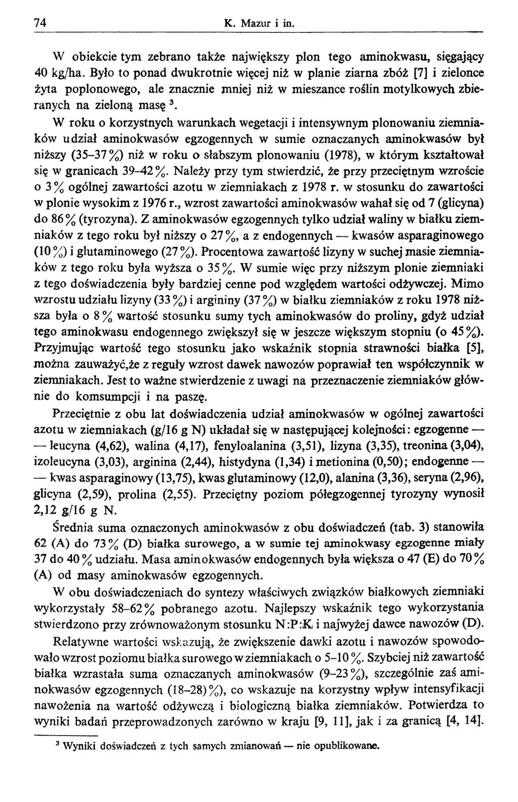 74 К. Mazur i in. W obiekcie tym zebrano także największy plon tego aminokwasu, sięgający 40 kg/ha.