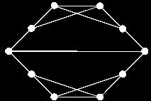 Na rysunku podano bijekcję między wierzchołkami obu grafów.