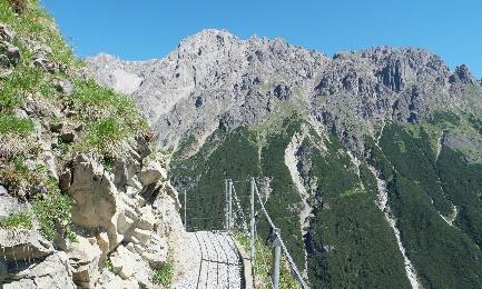 miejsca zakwaterowania w Dolinie Ötztalskiej. 3 DZIEŃ Niedziela 30.07.