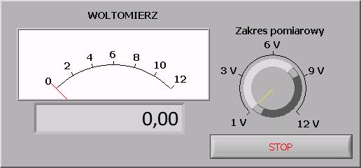 urządzenia Kontrolki - Controls