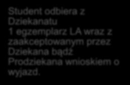 Podpisane dokumenty student przekazuje do właściwego Dziekanatu.