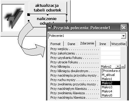 Rozdział 4. Formularze, formanty i raporty 215 Rysunek 4.47. Procedura przypisania makra do zdarzenia formantu typu Przycisk polecenia 7.