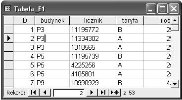 Menu podręczne formularza polecenie Widok arkusza danych 1. Otworzyć menu podręczne formularza, klikając na pasku nazwy formularza prawym przyciskiem myszy (rysunek 4.6). Rysunek 4.7.