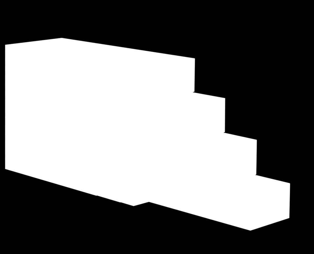 Ściana wielowarstwowa Termobet na ściany zewnętrzne i wewnętrzne Bloczki Termobet produkowane są o wymiarach: wysokość 24 cm, długość 59 cm oraz szerokość dobieraną w zależności od ich przeznaczenia.