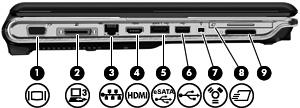 Elementy z lewej strony komputera Element (1) Port monitora zewnętrznego Umożliwia podłączenie monitora zewnętrznego VGA lub projektora.