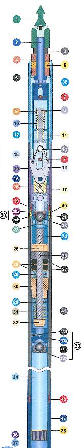 1-43 00QU00BCBC005 RDZENIÓWKA L=1,5 m - 1-43 00QU00BCBC010 RDZENIÓWKA L=3,0 m - 1-37 00QU00BCIA005 RURA WEWNĘTRZNA KOMPLETNA L=1,5 m - 1-37 00QU00BCIA010 RURA WEWNĘTRZNA KOMPLETNA L=3,0 m - 1-33