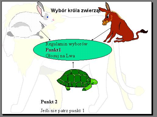 F Polecenie 6 Będziesz tworzył nowy slajd z Clipartami oraz tekstami. Wybór króla zwierząt. Zobacz wygląd slajdu pod poleceniem 6.