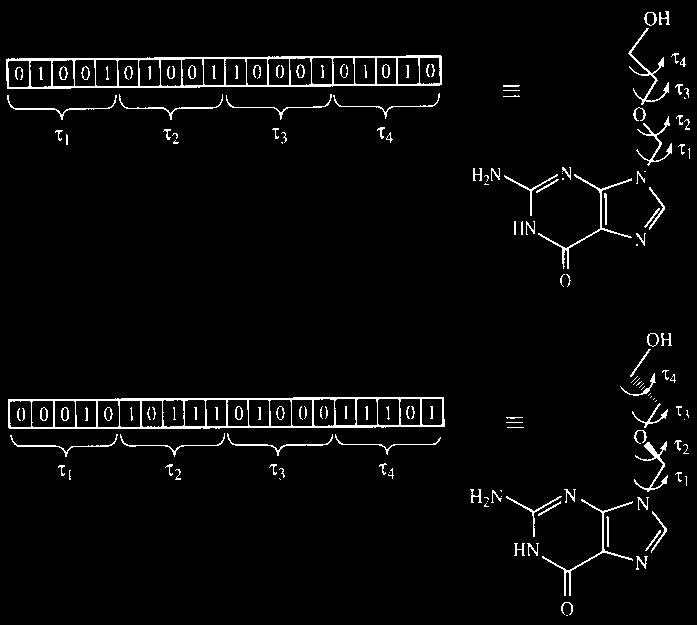 3) Algorytmy genetyczne [Goldberg, 1989] [Judson et al.