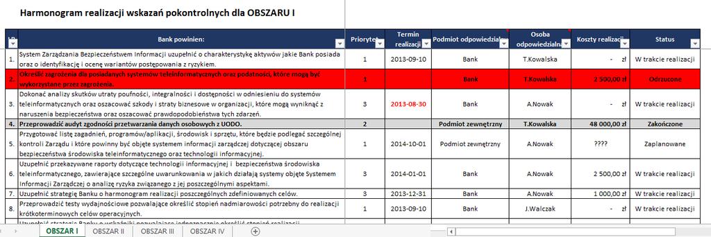 ETAP III Harmonogram Dołączamy harmonogram w formacie.