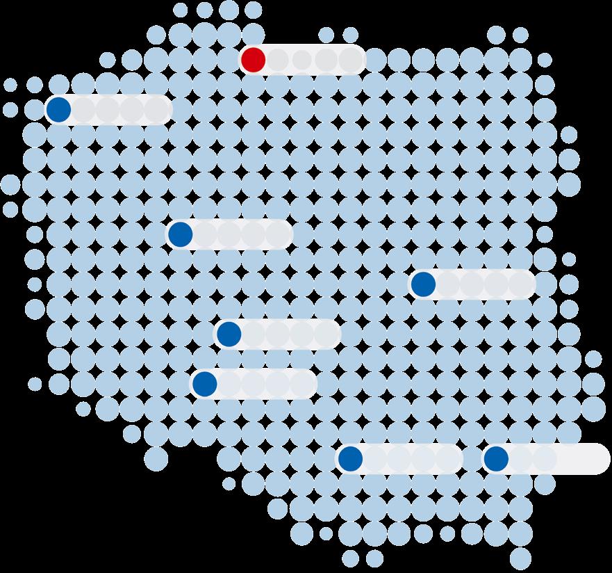 SPRZEDAŻ KOMPONENTÓW I ROZWIĄZAŃ PROJEKTOWANIE PRODUKCJA SERWIS DORADZTWO TECHNICZNE SZKOLENIA INTEGRACJA SYSTEMÓW Gdańsk Szczecin Poznań Warszawa Krotoszyn Centrala Biura Handlowe Wrocław Katowice