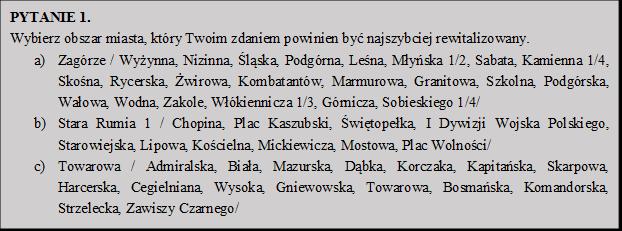 Wykres 1. Obszary miasta wskazywane przez respondentów jako te, które powinny być najpilniej rewitalizowane (liczba oddanych głosów).